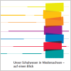 Publikationen Schulwesen