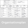 Organisationsplan