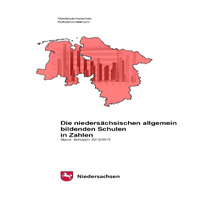 StatistikABS