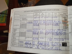 Handschriflich ausgefüllte Seite eines Patientenbuchs auf Ukrainisch