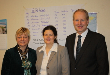 Ministerin Heiligenstadt, Sandra Wolf vom Landesverband der Markt- und Schaustellerbetriebe und Hannovers OB Stefan Schostok
