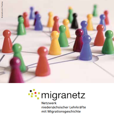 Titelbild des Flyers "migranetz", stehende bunte Spielhütchen