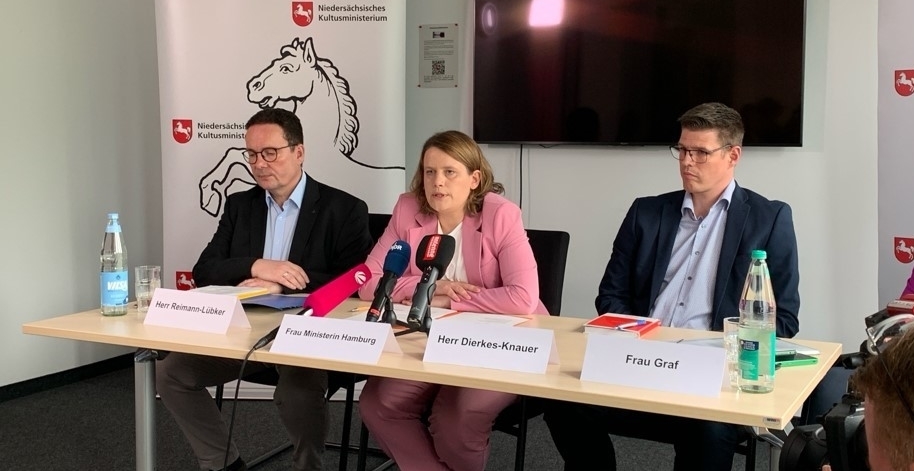 3 Personen an einem hellen Holztisch sitzend ,it Namensschilder davor, im Hintergrund ein schwarzer Monitor, Personen v. l. n. r: Herr Reimann-Lübker, Ministerin Hamburg, Herr Dierkes-Knauer, alle MK