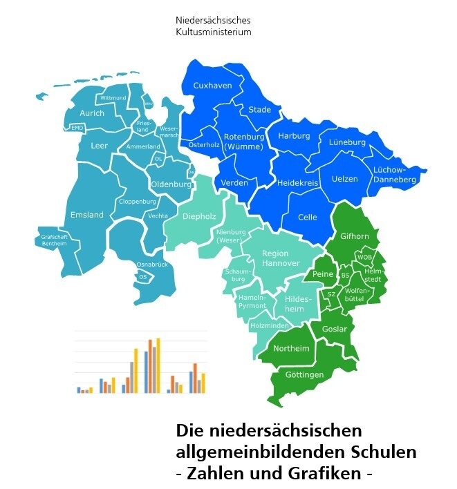 Deckblatt_Statistik_abS